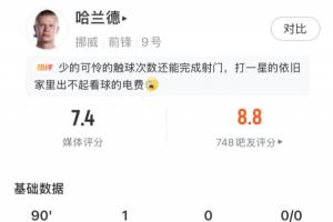 打进绝杀球!哈兰德本场数据:4射2正打进1球,全场触球27次