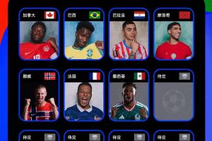 世界杯16强出炉7席:两东道主在列,法国、挪威晋级!今日无冷门
