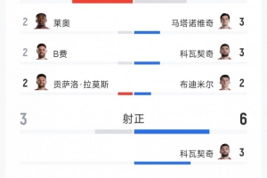 蜘蛛直播_蜘蛛直播足球在线观看_蜘蛛直播NBA高清直播