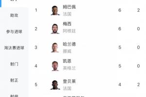 美国vs比利时直播_美国vs比利时在线直播_美国vs比利时比赛回放