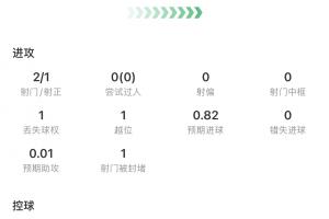 世界杯直播_世界杯直播免费在线观看_世界杯直播免费观看入口