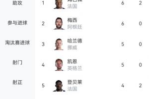 加拿大vs摩洛哥直播_加拿大vs摩洛哥免费观看直播在线_加拿大vs摩洛哥直播全场录像