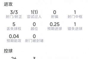 世界杯直播_cctv世界杯高清直播_免费世界杯直播在线观看