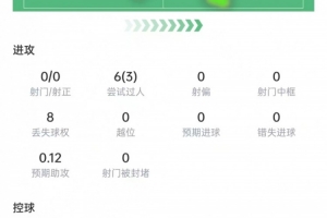 2026世界杯直播_美加墨世界杯直播观看入口_高清世界杯直播在线观看入口