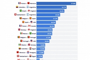 蜘蛛直播-专业体育直播_五大联赛_NBA直播_足球直播
