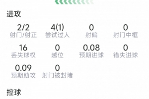 墨西哥vs英格兰直播_墨西哥vs英格兰免费观看直播在线_墨西哥vs英格兰在线观看无插件