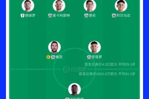 美国vs比利时直播_美国vs比利时赛事直播_美国vs比利时超清在线直播