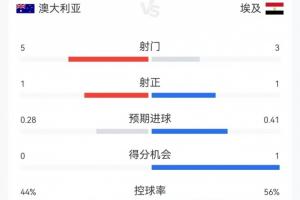 足球直播_足球免费观看直播在线_足球高清视频无插件