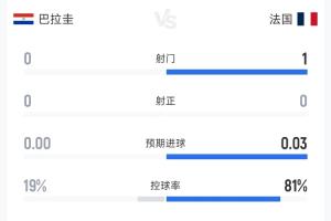 葡萄牙vs西班牙直播_葡萄牙vs西班牙直播全场录像_葡萄牙vs西班牙精彩集锦回放