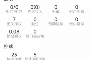 美国vs比利时直播_美国vs比利时免费高清直播_美国vs比利时赛事直播