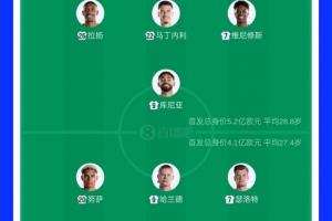 世界杯直播_世界杯直播在线看入口_世界杯直播高清无插件视频平台赛事