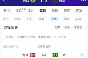法国vs摩洛哥直播_法国vs摩洛哥在线直播_法国vs摩洛哥比赛回放
