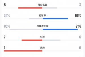 阿根廷vs埃及直播_阿根廷vs埃及比赛直播_阿根廷vs埃及免费观看直播在线