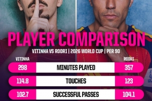 世界杯直播_美加墨世界杯直播_2026世界杯直播在线观看无插件