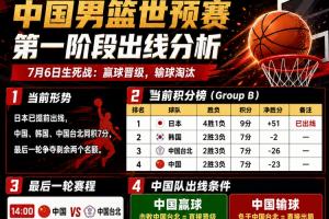 阿根廷vs埃及直播_阿根廷vs埃及免费观看直播在线_阿根廷vs埃及视频直播