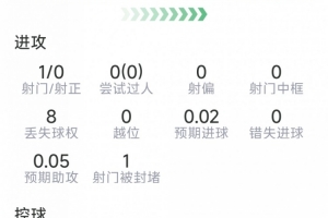 美国vs比利时直播_美国vs比利时免费观看直播在线_美国vs比利时超清在线直播