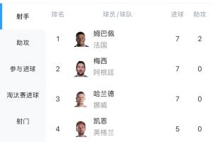 法国vs摩洛哥直播_法国vs摩洛哥在线观看无插件_法国vs摩洛哥直播全场录像