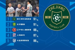 足球直播_足球直播高清免费观看_足球直播在线观看无插件