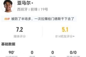 法国vs摩洛哥直播_法国vs摩洛哥免费观看直播在线_法国vs摩洛哥比赛回放