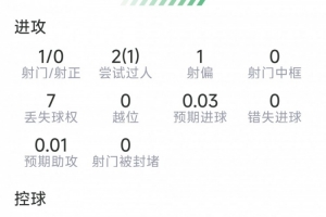 2026世界杯直播_美加墨世界杯直播观看入口_高清世界杯直播在线观看入口