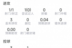 葡萄牙世界杯直播_2026美加墨世界杯葡萄牙免费直播_世界杯在线高清视频无插件