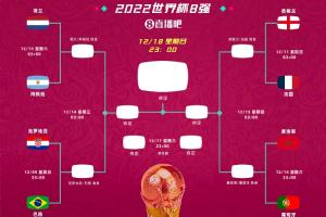 世界杯在线直播_世界杯高清视频直播_世界杯免费无插件观看