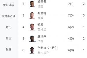 西班牙vs比利时直播_西班牙vs比利时比赛直播_西班牙vs比利时高清无插件
