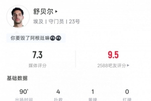 挪威vs英格兰直播_挪威vs英格兰比赛回放_挪威vs英格兰精彩集锦回放