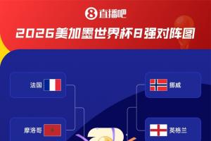 西班牙vs比利时直播_西班牙vs比利时免费观看直播在线_世界杯西班牙vs比利时在线观看