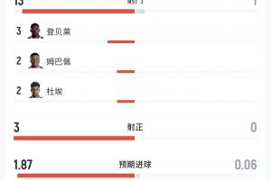 阿根廷vs瑞士直播_阿根廷vs瑞士赛事直播_阿根廷vs瑞士高清无插件