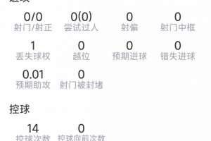 阿根廷vs瑞士直播_阿根廷vs瑞士世界杯直播_阿根廷vs瑞士直播全场录像