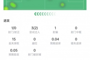 世界杯直播_cctv世界杯高清直播_免费世界杯直播在线观看