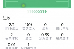 法国vs西班牙直播_法国vs西班牙现场直播_法国vs西班牙高清比赛直播
