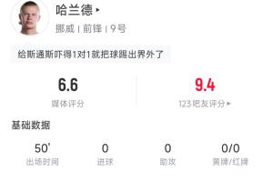 世界杯直播入口_世界杯免费观看_世界杯比赛高清无插件直播