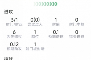 法国vs西班牙直播_法国vs西班牙现场直播_法国vs西班牙超清在线直播