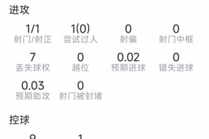法国vs西班牙直播_世界杯法国vs西班牙直播_法国vs西班牙比赛直播