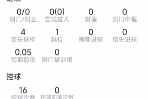 法国vs西班牙直播_世界杯法国vs西班牙在线观看_法国vs西班牙高清比赛直播