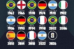 世界杯直播_高清在线直播世界杯赛事_2026世界杯直播平台