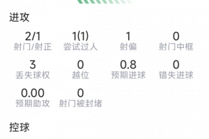 蜘蛛直播_蜘蛛免费NBA在线直播_蜘蛛足球无插件高清观看