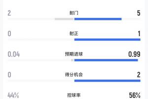 阿根廷国家队直播_阿根廷比赛免费观看_阿根廷高清无插件直播