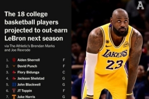 2026世界杯直播入口_足球直播免费观看_NBA高清直播
