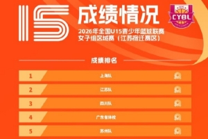 蜘蛛直播-蜘蛛直播nba高清无插件_蜘蛛直播nba免费高清现场转播