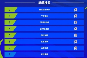 蜘蛛直播-蜘蛛直播nba高清无插件_蜘蛛直播nba免费高清现场转播