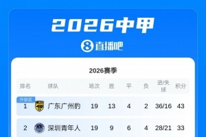 世界杯直播_世界杯免费直播在线直播_世界杯在线观看无插件