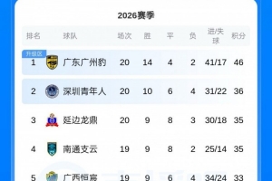 梅西直播_梅西联赛高清直播_梅西免费在线高清无插件直播