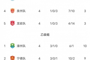 2026世界杯直播入口_足球直播免费观看_NBA高清直播