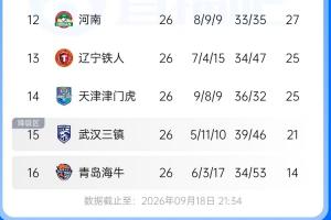 蜘蛛直播-专业体育直播|五大联赛|NBA直播|中超直播