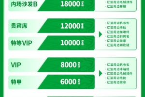 辽篮官宣新赛季套票10月8日开售:最高档位2万 最低档位2200元