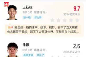 梅西比赛直播-在线观看梅西最新赛事|球王直播