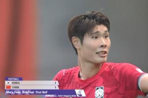 被扳平!第33分钟U23国足丢球被扳平,韩国利用角球机会进球